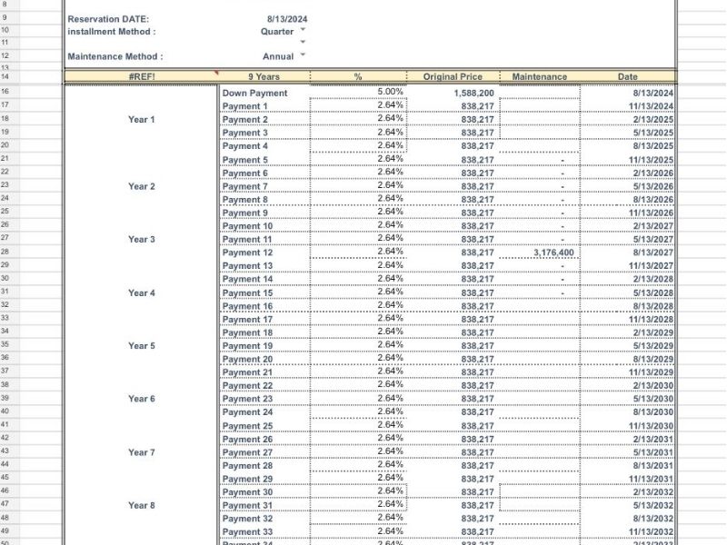 Ras el Hekma Panoramic Sea View
